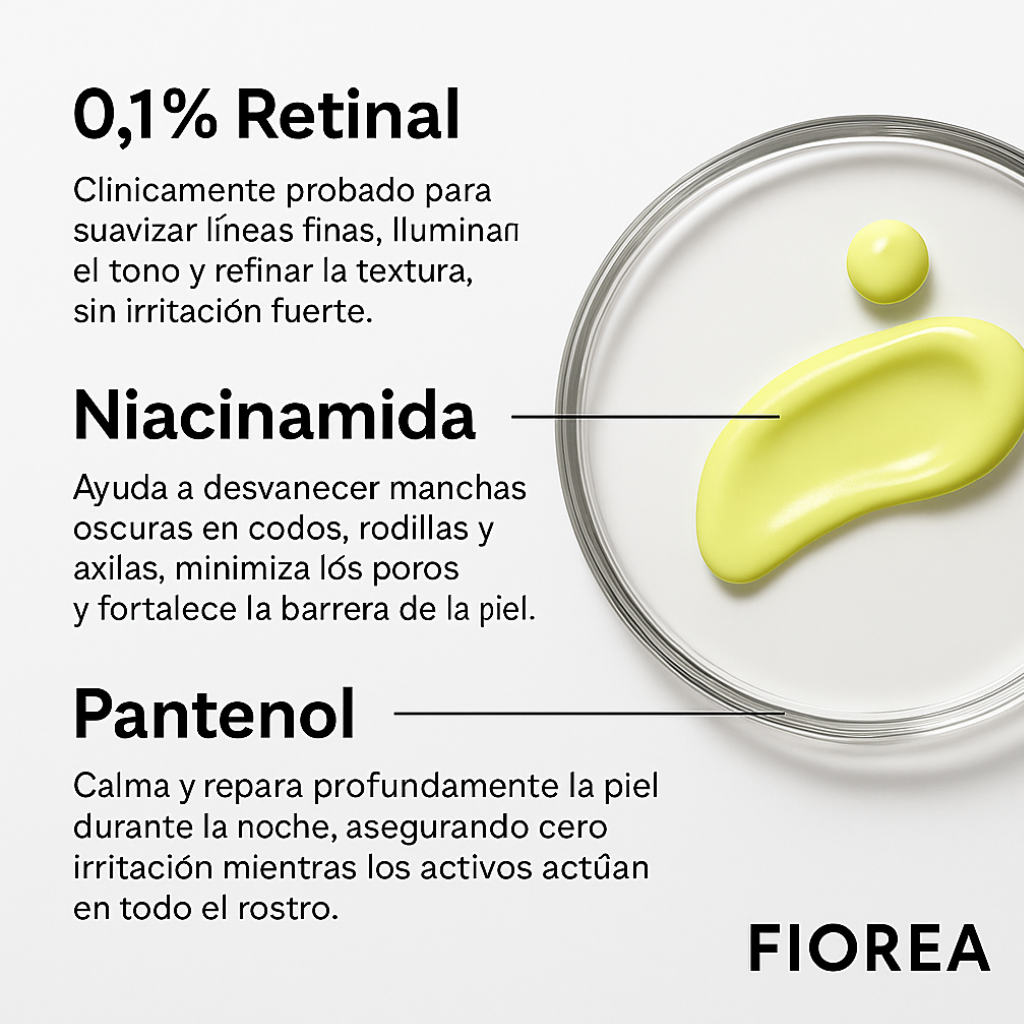Fiorea® Retinal Shot - Adiós Arrugas